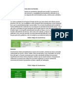 ESTIMACIÓN PRELIMINAR DEL NIVEL DE PELIGRO