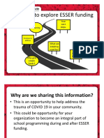 Roadmap To Explore ESSER Funding: Your Next Steps