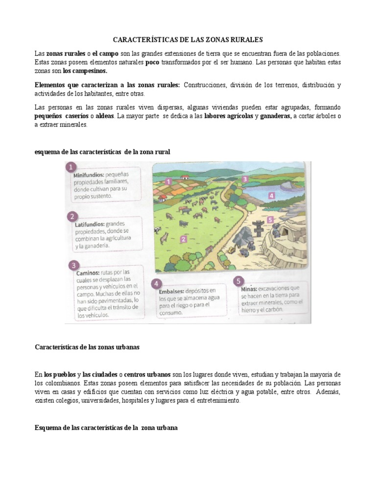 Tipos De Comunidades Rurales Conceptualizando La Resiliencia Rural A