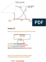 Graphs of GPE and KE: Total Energy