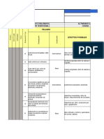 Procesos Evaluados: Actividades: Dirección Territorial: Ciudad