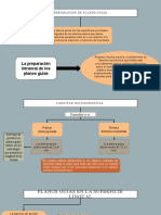 Preparacion de Planos Guias