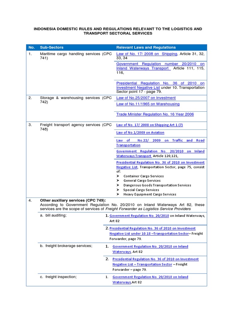 Indonesia Logistics Regulations Overview | PDF | Cargo | Transport
