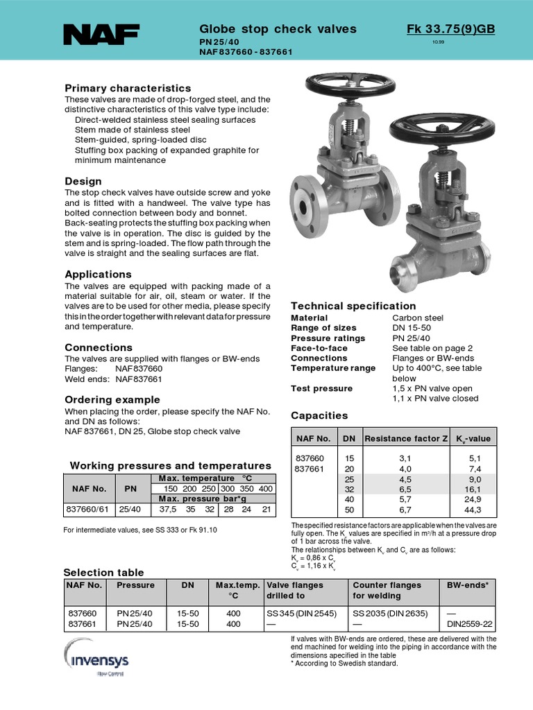 Globe Stop Check Valves FK 33.75 (9) GB Primary Characteristics PDF