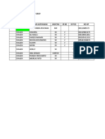 Pantauan Proposal Produk Ip Grup