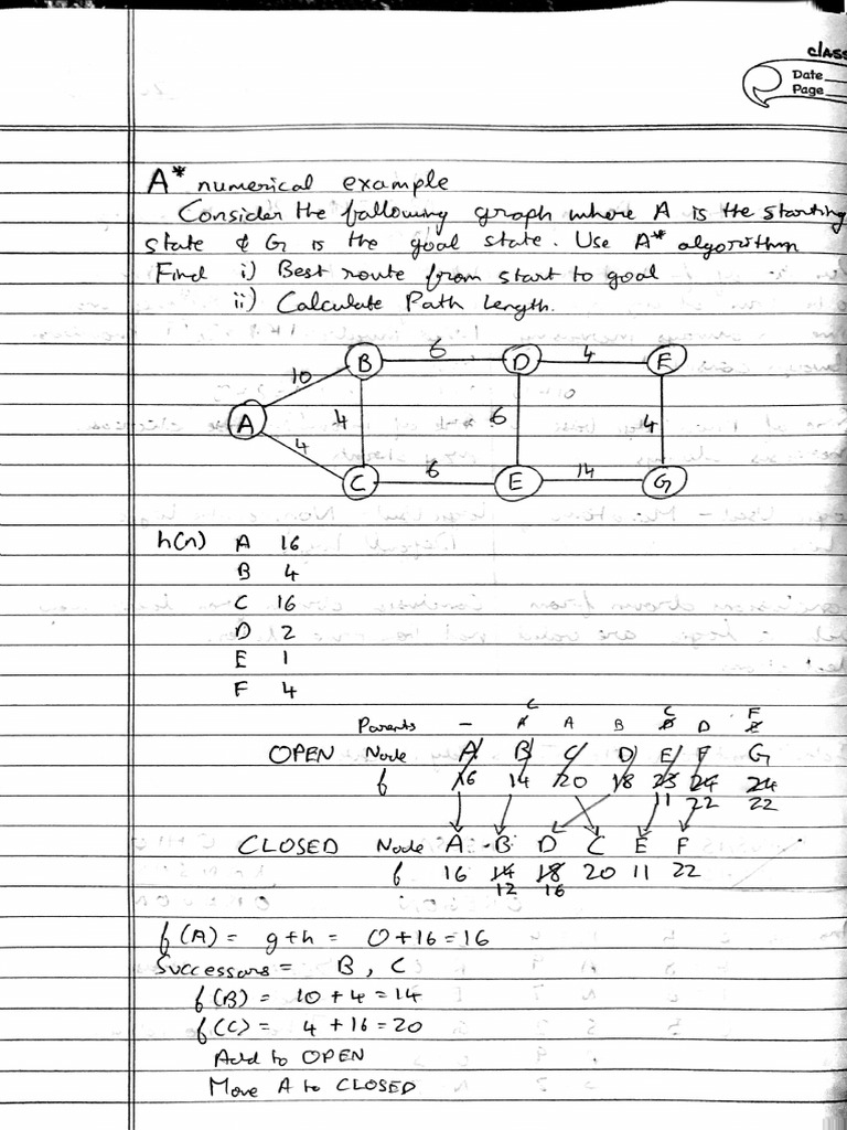 Encrypted Document Analysis | PDF | Teaching Methods & Materials