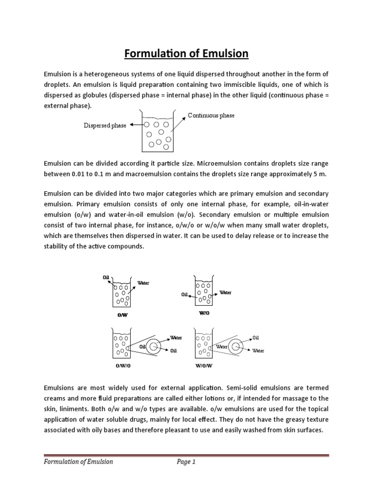 Formulation of Emulsion