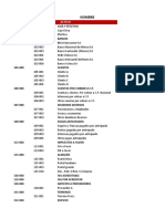 Avance Del Proyecto, Catalogo de Cuentas