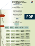 CC Costos y Ejemplos