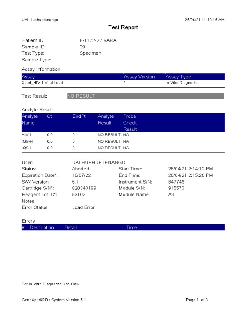 Test Report: Assay Assay Version Assay Type | PDF | Assay | Life Sciences