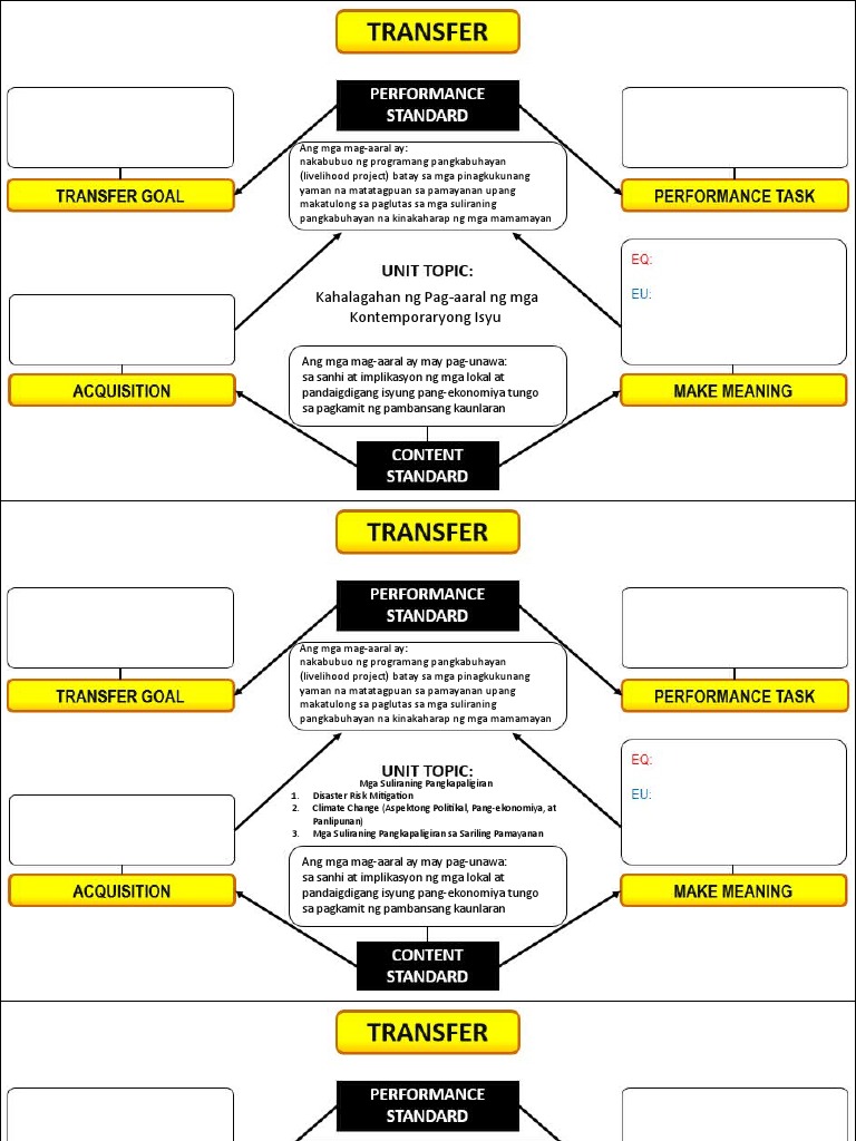 UNIT PLAN in ARALING PANLIPUNAN | PDF