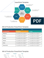 6M of Production Powerpoint Template: Manpower