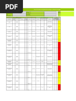 Matriz de Riesgos en Construcción | PDF | Riesgo | La seguridad
