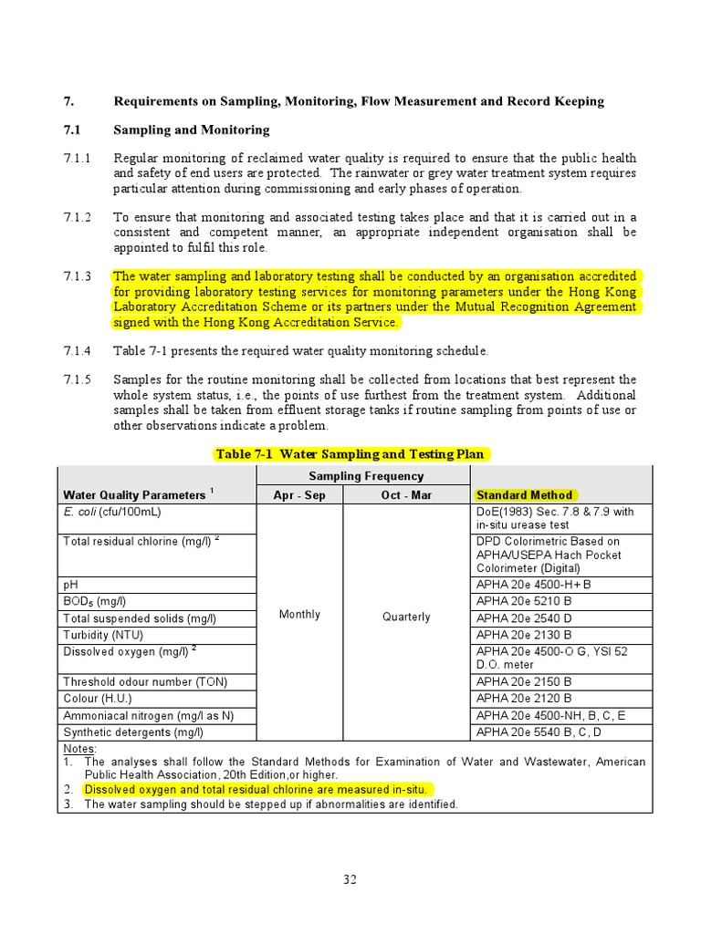 Water Quality Monitoring Standards | PDF | Reclaimed Water | Water Quality