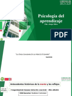 Antecedentes Mente y Reflejos Habituación, Conducta Elicitada, Sensibilización.