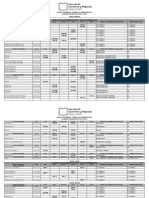 OFERTA ACADEMICA - Plan 2015 - Administración - 1C 2021