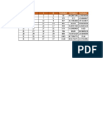 Taller 2 - Archivo Entregable - Excel Basico