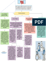 Bibliografía:://www Medicinalegal Gov co/documents/20143/51140/LEY+100-1993 PDF