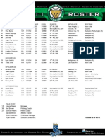 Roster