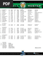 Roster