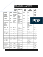 Sediaan OBAT Anestesi