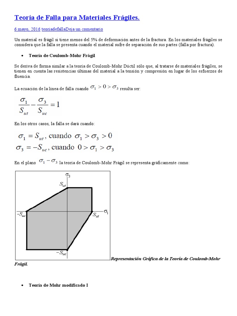 Teoría De Falla Para Materiales Pdf Fatiga Material Fractura