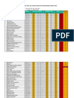 HASIL PERANKINGAN TO PAMUNGKAS 23-24 AGT 2021