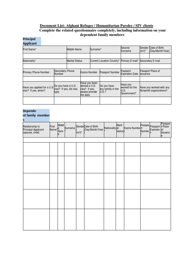 Afghan Refugee Documentation Guide | PDF | Passport | Travel Visa