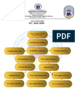 Improve Organizational Structure