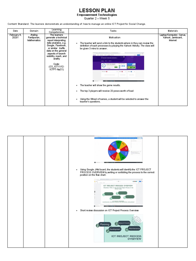 Lesson Plan: Empowerment Technologies | PDF | Educational Technology ...