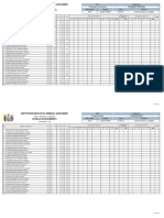 Institución Educativa General Santander: Planilla de Seguimiento