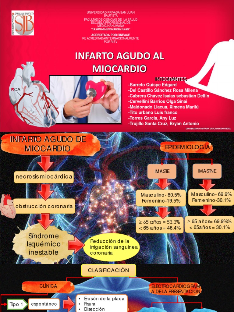 Infarto Agudo Al Miocardio | PDF | Infarto de miocardio | Trombo