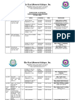 The Rizal Memorial Colleges, Inc.: Fourth Year, 1St Semester Class Schedule/Class Program