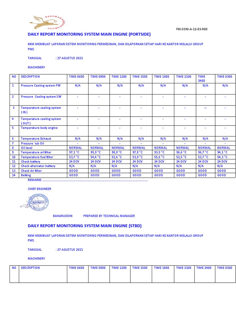 Daily Engine Monitoring Report | PDF | Engines | Energy Technology