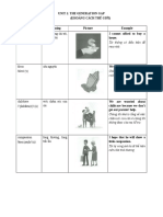 Unit 1 Generation Gap Ly Thuyet