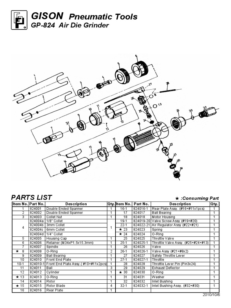 Air Die Grinder (22000rpm) GP 824 PDF Valve Tools