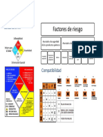 Folleto Riesgo Quimico 1
