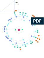 Mapa1 GRUPO 10