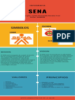 INFOGRAFIA SENA