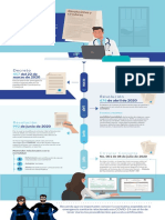 Soporte Normativo (1) Infografia