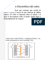 Electrobeneficio de Cobrepaola