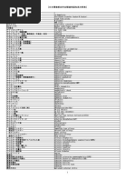 Japanese English Pdf