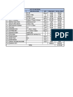 NO QTY Per/Unit Total Price Material Specification List of Material