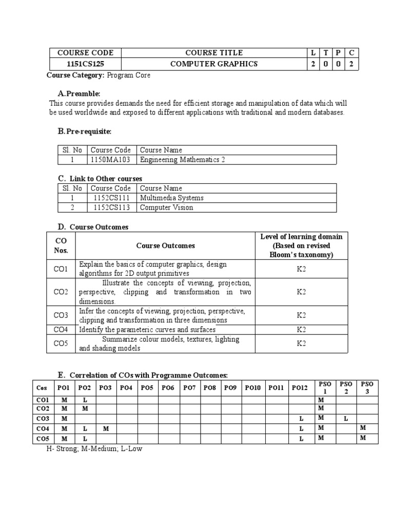 COMPUTER GRAPHICS Syllabus | PDF | Computer Graphics | 3 D Computer ...