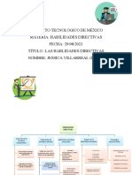 Mapa Conceptual Habilidades Directivas