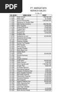 07.) Arya Kusuma XII AKL 1 Lembar Kerja Buku Besar PT Margatapa