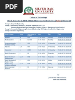 College of Technology Btech: Semester-1: Time-Table of End Semester Evaluation : Winter '20