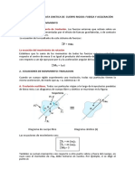 Clase Fuerza y Aceleracion CR