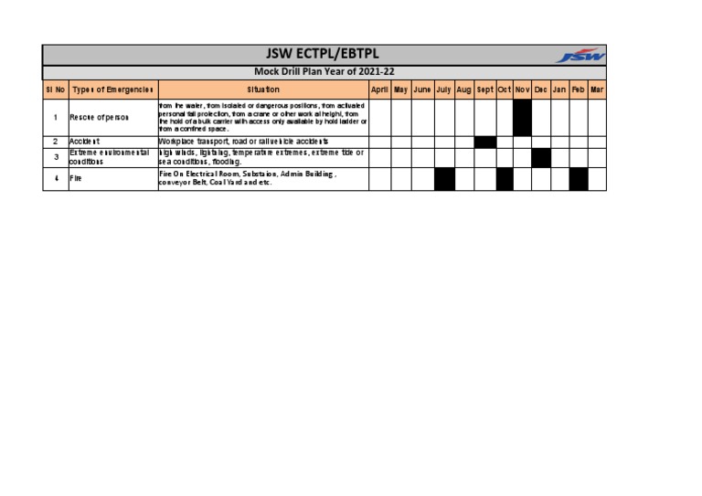 Timing Of Mock Drill India