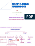 2,3.imunologi Dasar